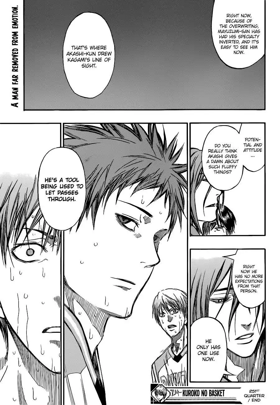 Kuroko no Basket Chapter 251 21